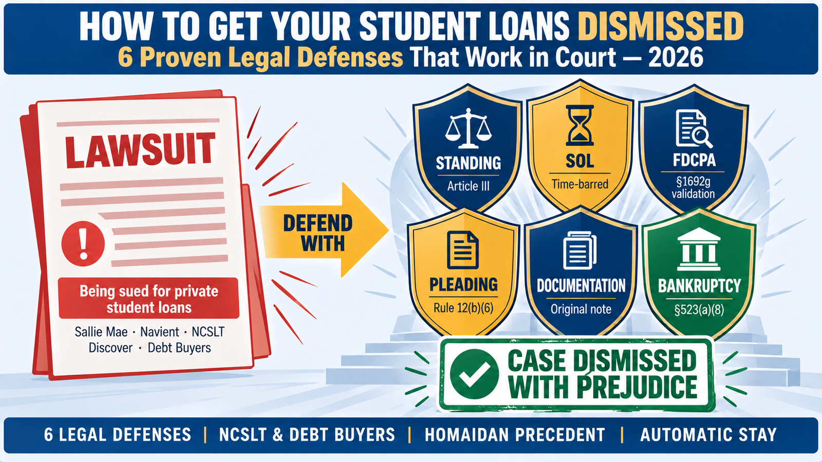 Private Student loan debt Relief - how to get your student loans dismissed